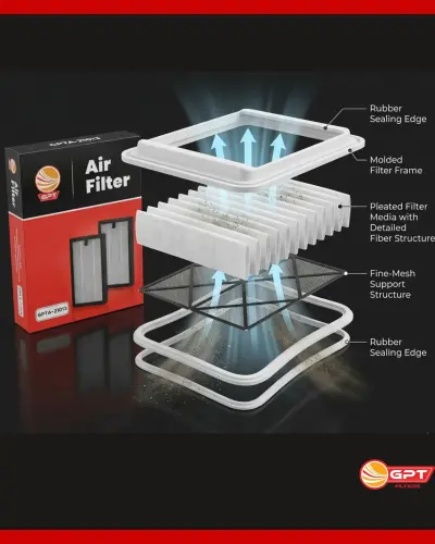 SUZUKI MEHRAN till 2015 AIR Filter GPT 13780-78100 GPTA-20945